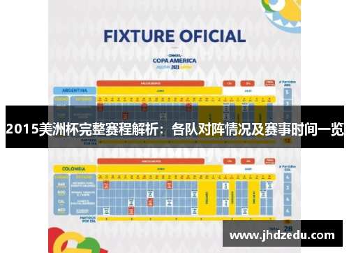 2015美洲杯完整赛程解析：各队对阵情况及赛事时间一览