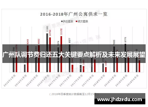 广州队调节费归还五大关键要点解析及未来发展展望