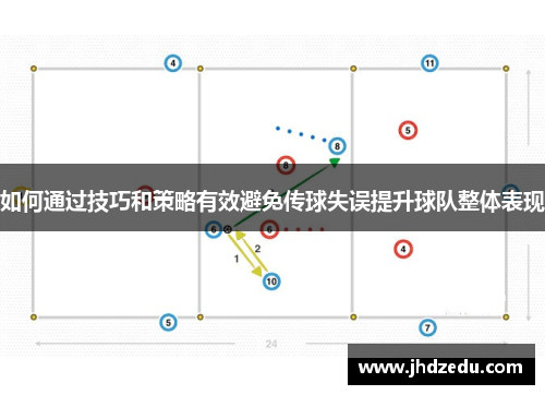 如何通过技巧和策略有效避免传球失误提升球队整体表现